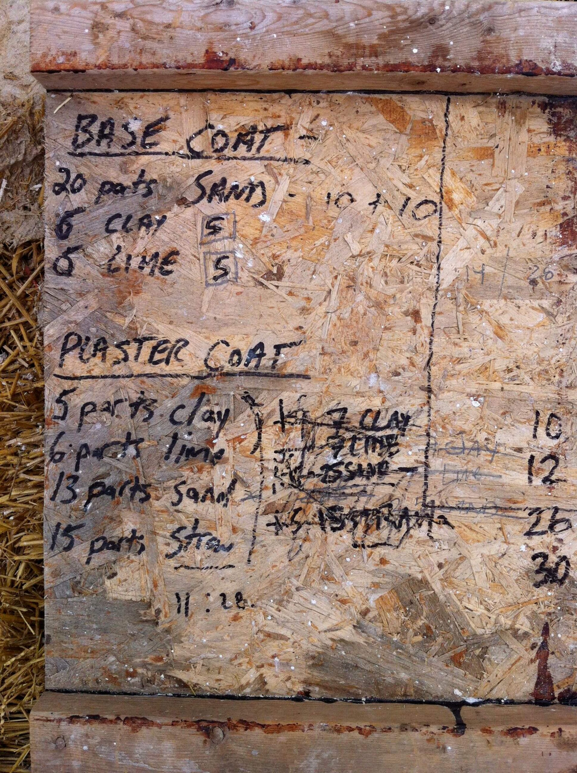 Home-made hydraulic lime plaster