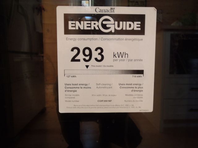 Energy saving induction cooktop