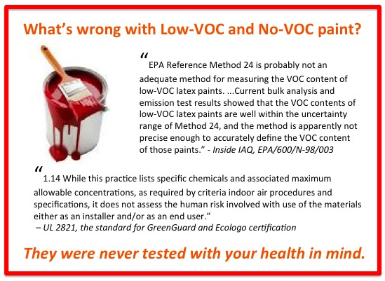 disturbing paint facts